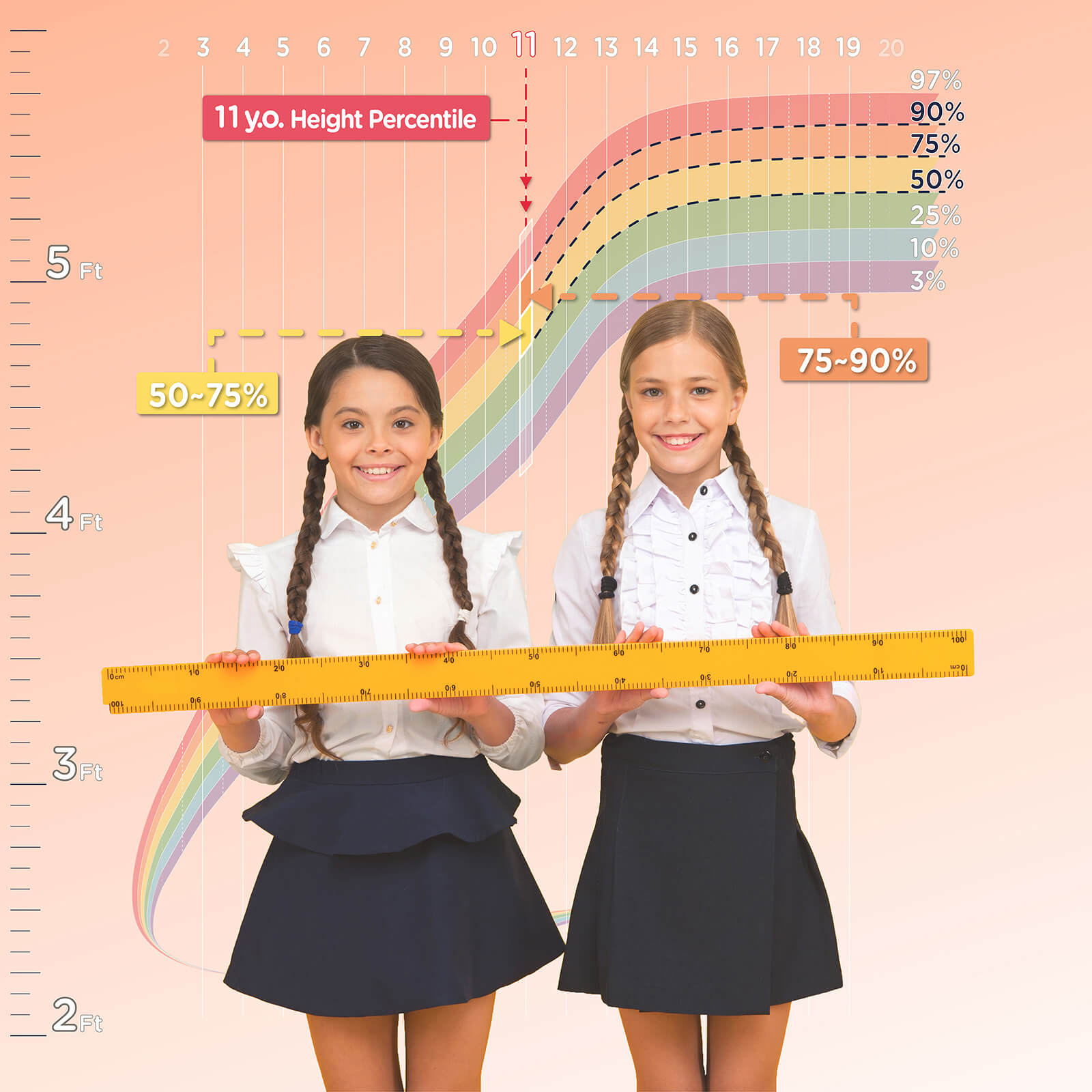 Watch Me Grow Unicorn Growth Chart for Girls