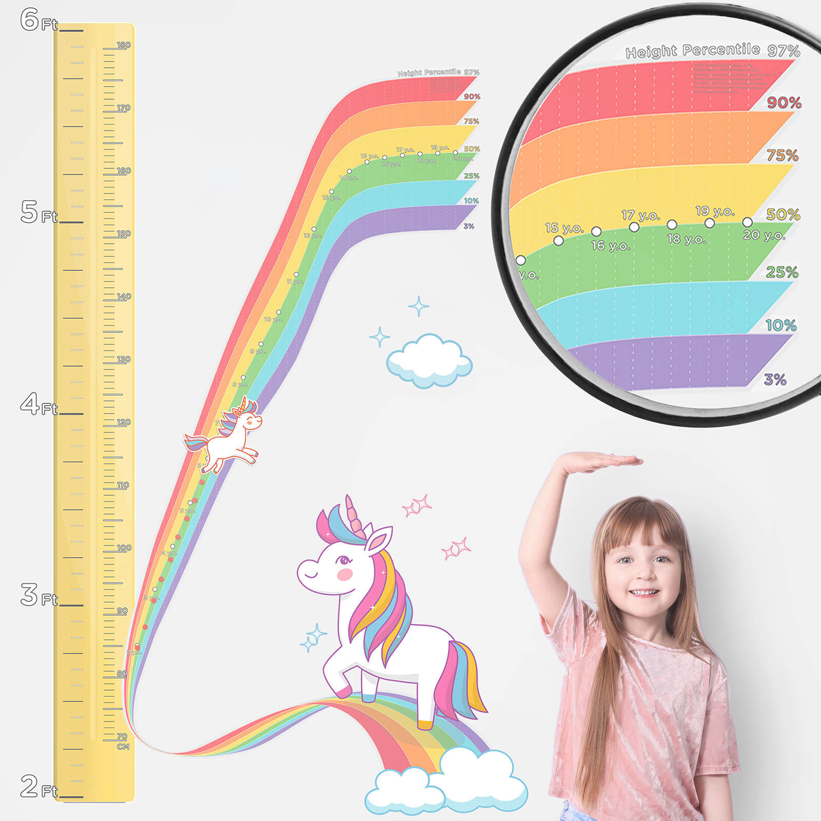 Watch Me Grow Unicorn Growth Chart for Girls