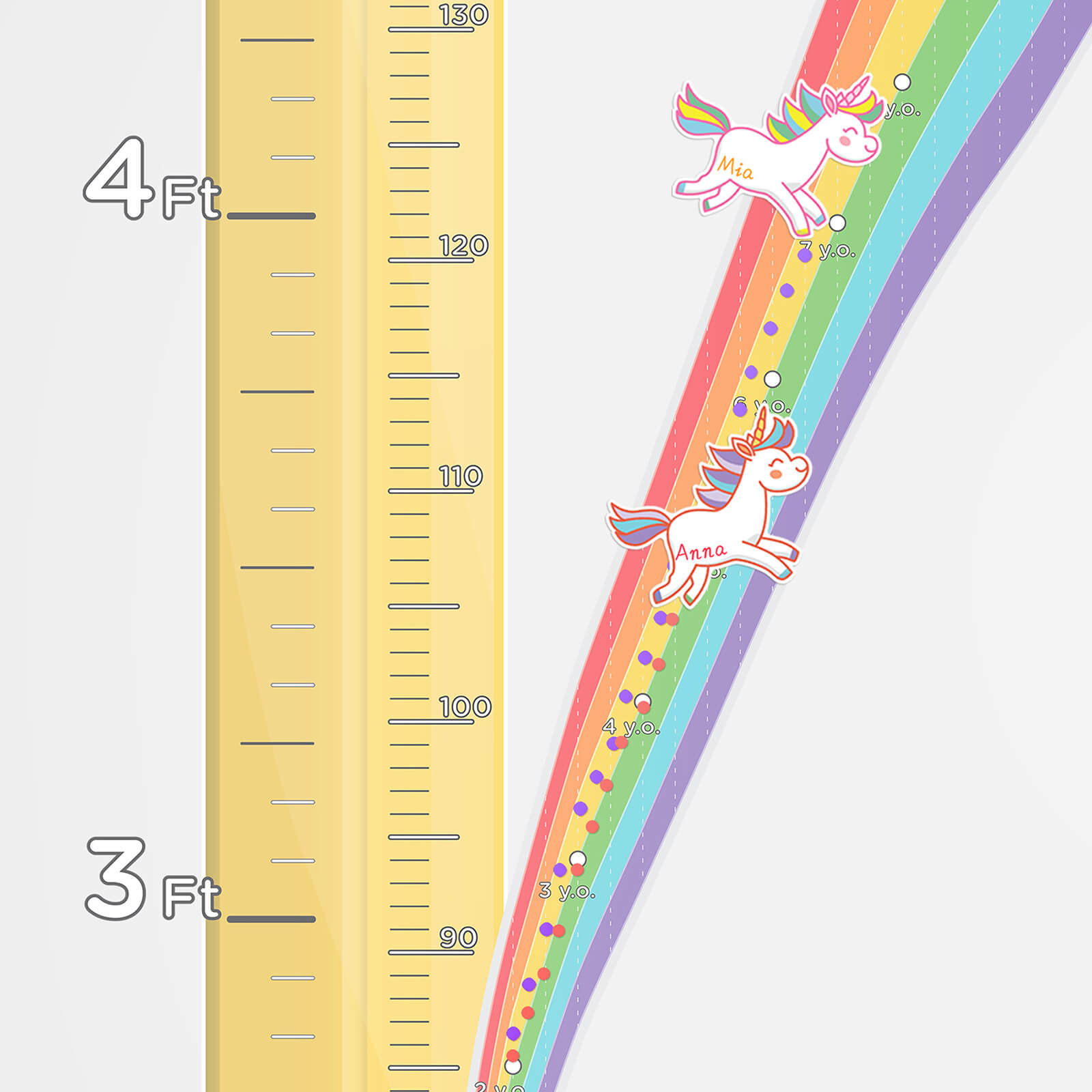 Watch Me Grow Unicorn Growth Chart for Girls